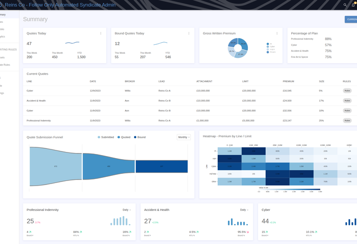 Clean, functional insurance application interface design