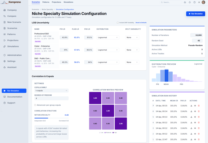 Scenario modelling configuration and simulation interface